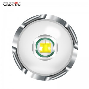 沃爾森Warsun W81頭燈LED可變焦感應頭燈夜釣强光充電超亮遠射防水工作礦燈戶外釣魚應急燈