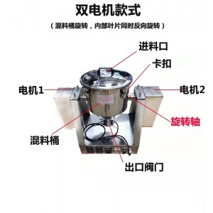 Laboratory traditional Chinese medicine chemical powder mixer