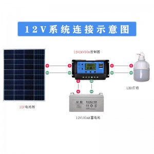 New 100W polysilicon solar photovoltaic power generation panel 12V battery charging panel household 18V 200W