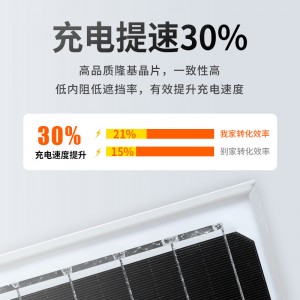 光合硅能太阳能电池板12V充电单晶硅太阳能板40w光伏发电系统组件