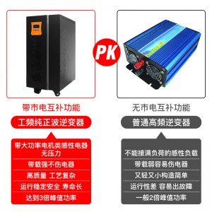 Jingbiao Wind Energy Complementary Solar Wind Power Generation System 220v Photovoltaic Home Outdoor Wind Power Generation System